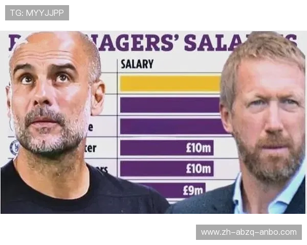 英超球员年薪情况回顾：2017年数据全览