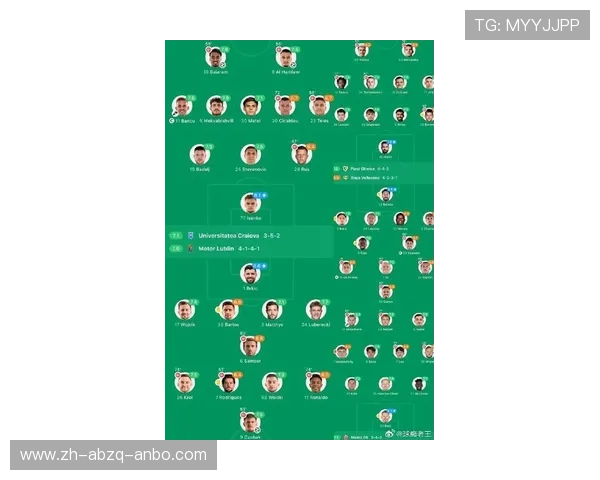 英超球队完整阵容名单及位置分布图更新