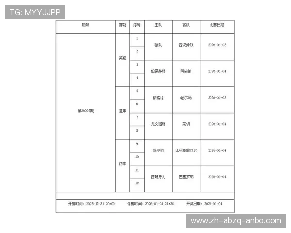 西甲赛程改制后比赛安排及赛季时间分析